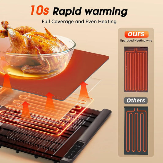 Extra Large 36"x16" Electric Warming Mat for Buffets, 9 Temp Settings & 6H Timer, Portable Food Warmer