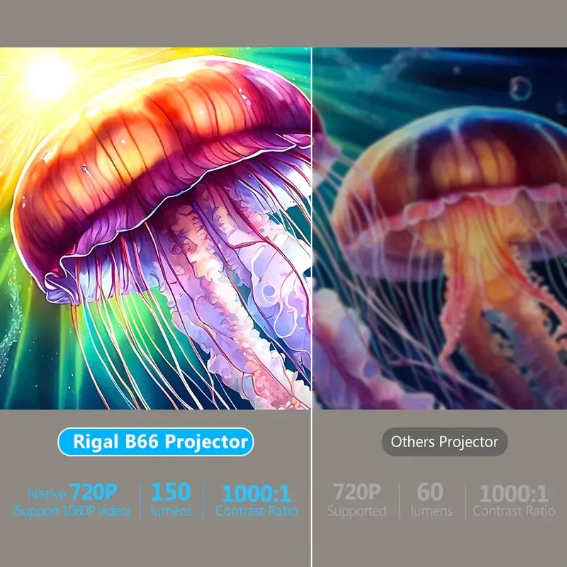 B66 Mini HD Smarter tragbarer kleiner Videoprojektor und mobiler Filmkino Android Handy TV Outdoor Movie Datashow